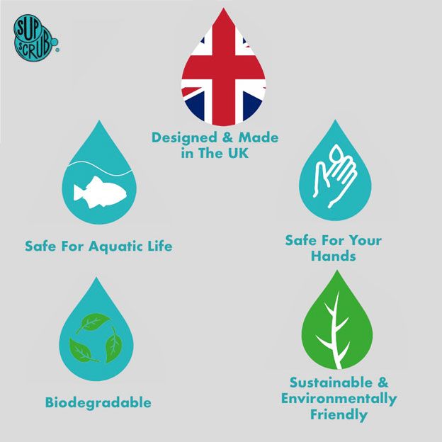 SUP SCRUB 500ML - THE ECO PADDLEBOARD CLEANER